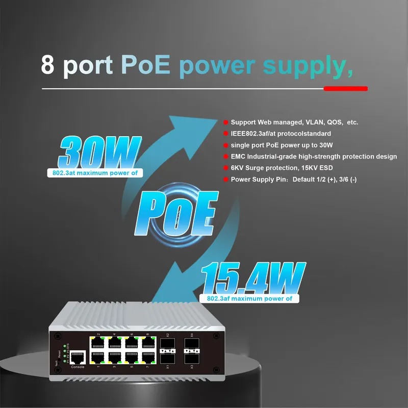 Switch di gestione industriale - Sfp+ 10G Managed Switch 8 Port recensione e prezzo