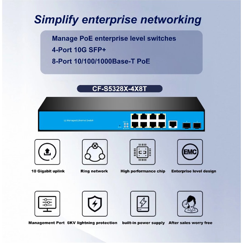 Switch di Rete Gestito L3 a 12 - Sfp+ 10G Managed Switch 8 Port recensione e prezzo