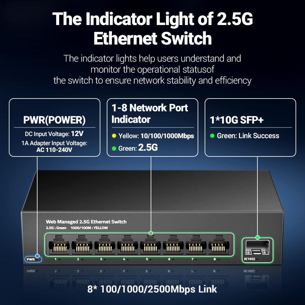 AMPCOM 2.5GbE Switch gestito 8 - Sfp+ 10G Managed Switch 8 Port recensione e prezzo